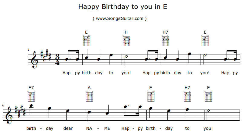 Happy Birthday to you Happy Birthday to you! Happy birthday to you! Happy Birthday dear (Name), Happy Birthday to you!
