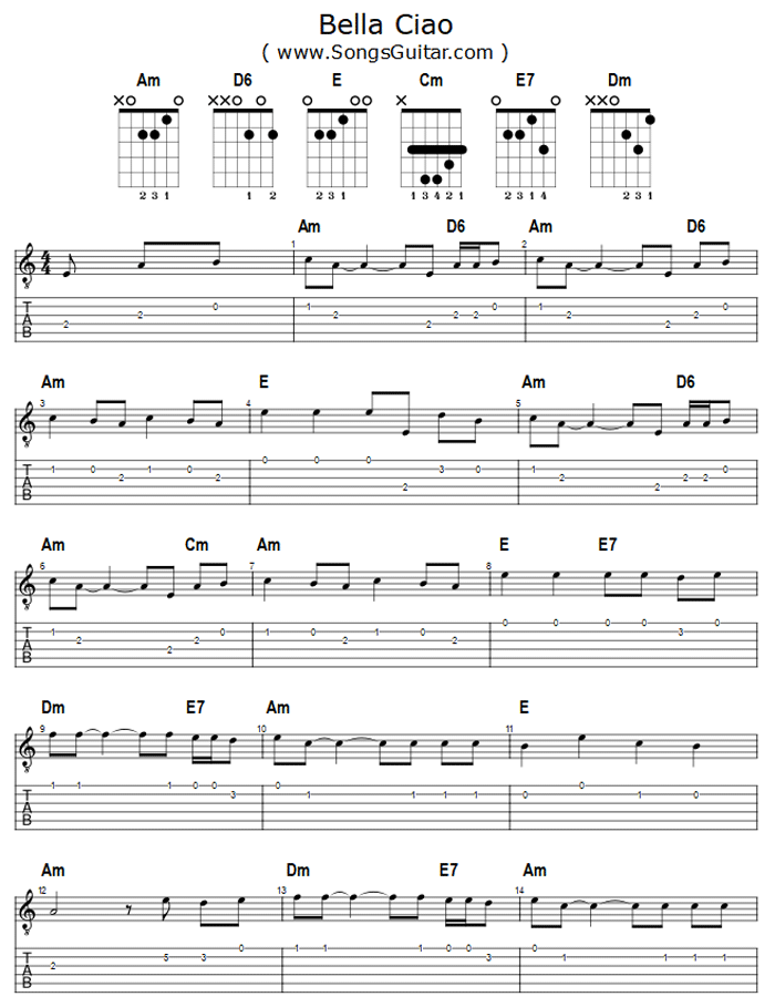Bella-ciao-Gitarren-Tabulatur (www.SongsGuitar.com)
