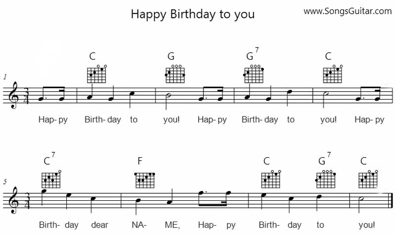 Happy Birthday to you in C-Dur | Gitarre Akkorde Noten Text Melodie