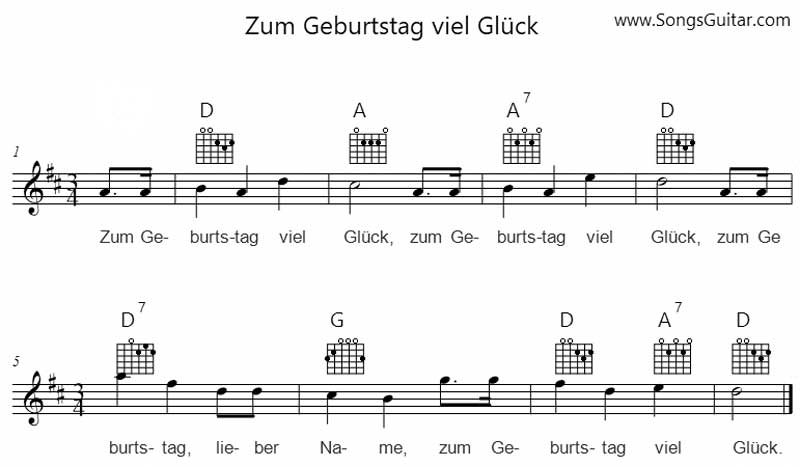 Zum Geburtstag viel Glück in D-Dur | Gitarre Akkorde Noten Text Melodie