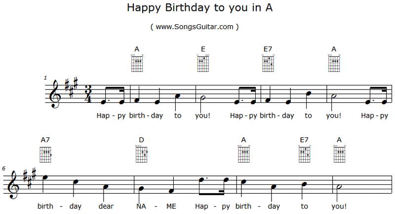 Happy Birthday to you in A | Gitarre Mp3 Guitar Playback Chords Texte