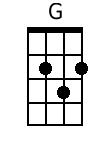 G-Ukulele-Chord
