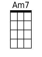 Ukulele Chords GCEA - www.UkuleleWeb.com