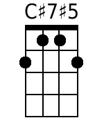 Ukulele Chords GCEA - www.UkuleleWeb.com