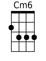 Cm6 Ukulele Chord (www.SongsGuitar.com)