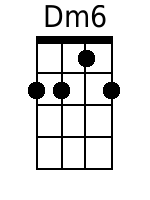 Ukulele Chords GCEA - www.UkuleleWeb.com