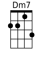 Ukulele Chords GCEA - www.UkuleleWeb.com