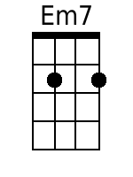 Ukulele Chords GCEA - www.UkuleleWeb.com