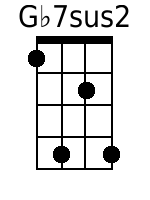 Ukulele Chords GCEA - www.UkuleleWeb.com