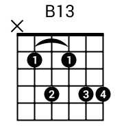 B13 Guitar Chord