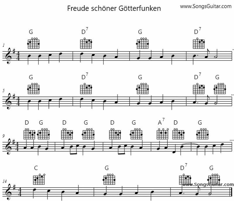 Freude schöner Götterfunken G-Dur | Gitarre Akkorde Noten Text Melodie
